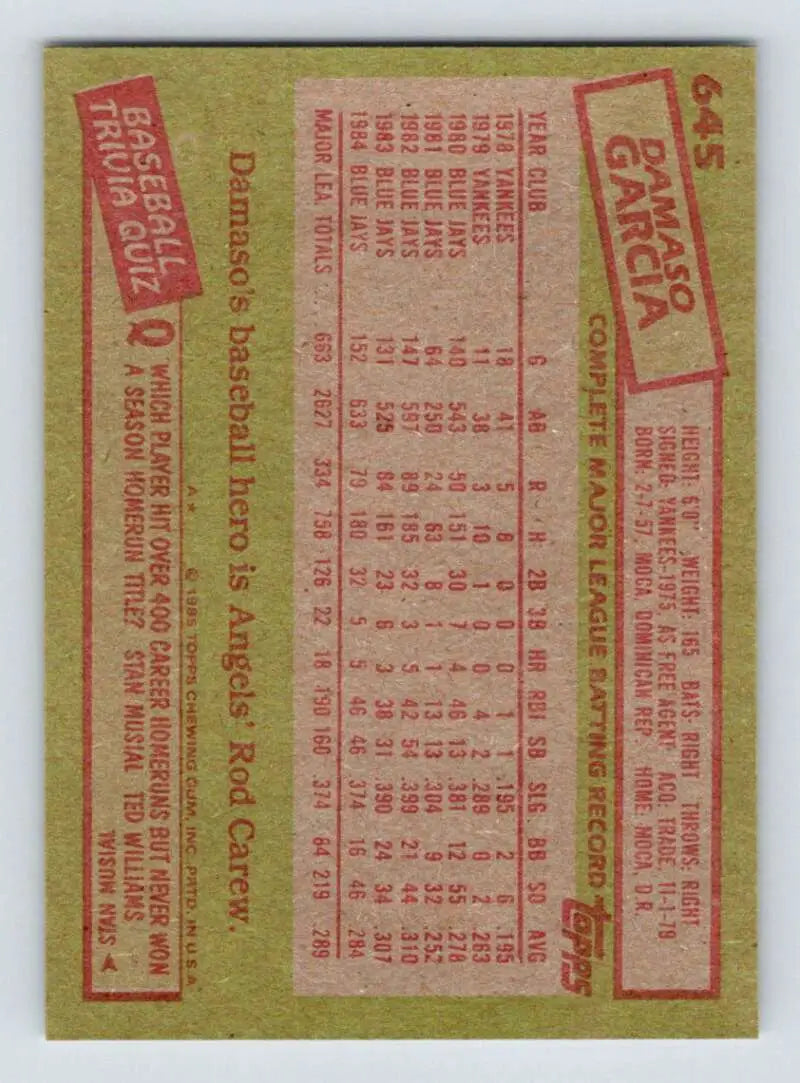 1985 Topps #645 Damaso Garcia EX Excellent Toronto Blue Jays Baseball Card - Baseball Card Single