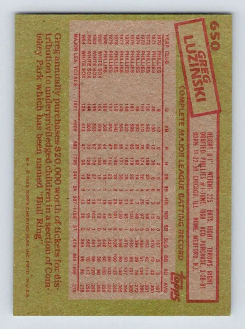1985 Topps #650 Greg Luzinski EX Excellent Chicago White Sox Baseball Card - Baseball Card Single