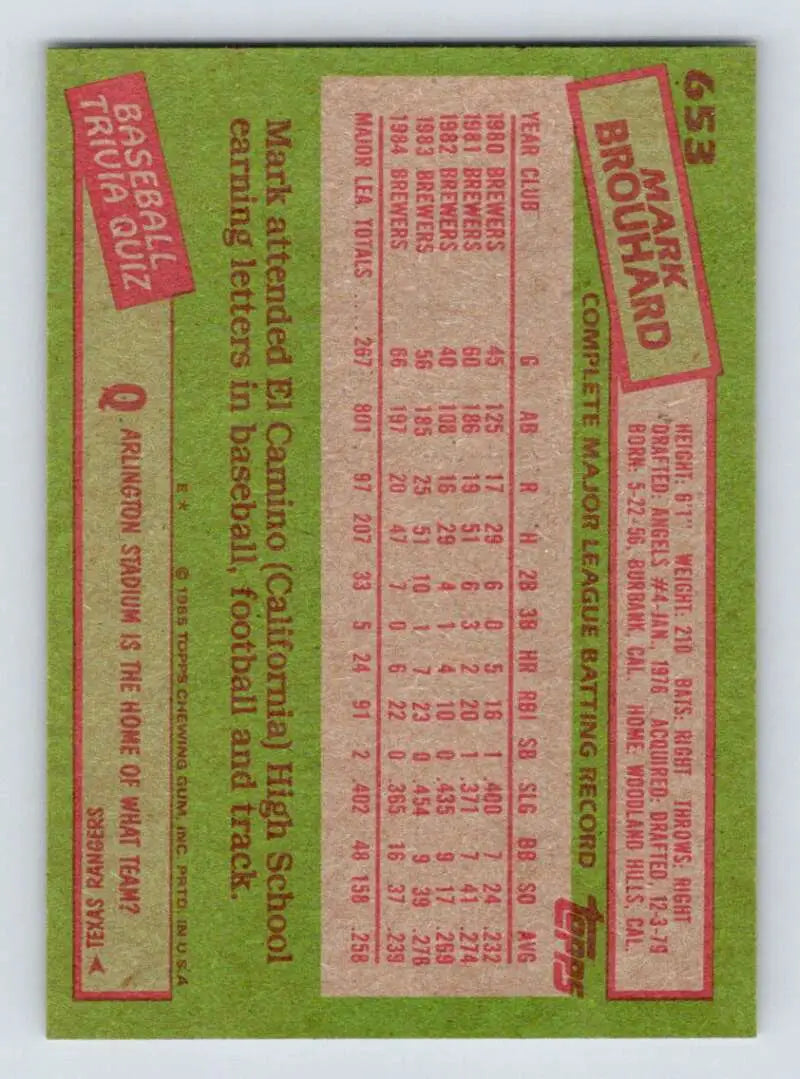 1985 Topps #653 Mark Brouhard EX Excellent Milwaukee Brewers Baseball Card - Baseball Card Single