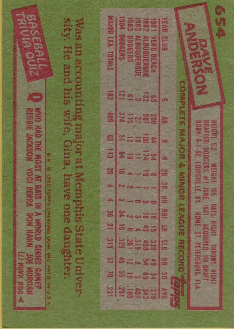 1985 Topps #654 Dave Anderson EX Excellent Los Angeles Dodgers Baseball Card - Baseball Card Single