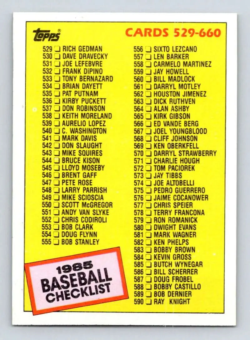 1985 Topps #659 Checklist: 529-660 EX Excellent Baseball Card - Baseball Card Single