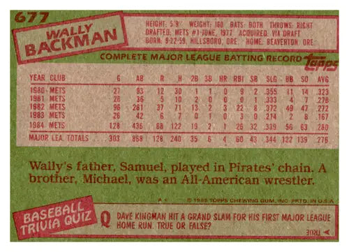 Wally Backman 1985 Topps baseball card with original gloss Mets ID 44507