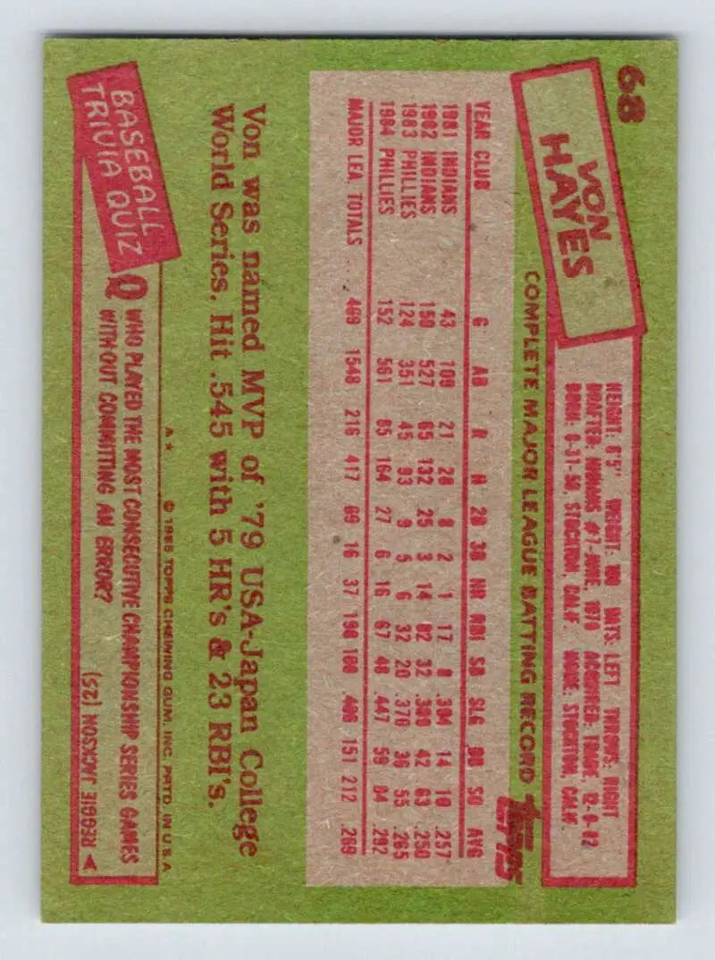 1985 Topps #68 Von Hayes EX Excellent Philadelphia Phillies Baseball Card - Baseball Card Single