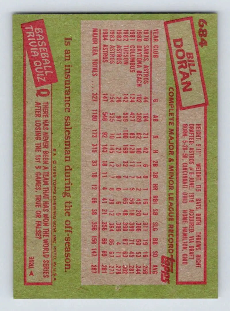1985 Topps #684 Bill Doran EX Excellent Houston Astros Baseball Card - Baseball Card Single