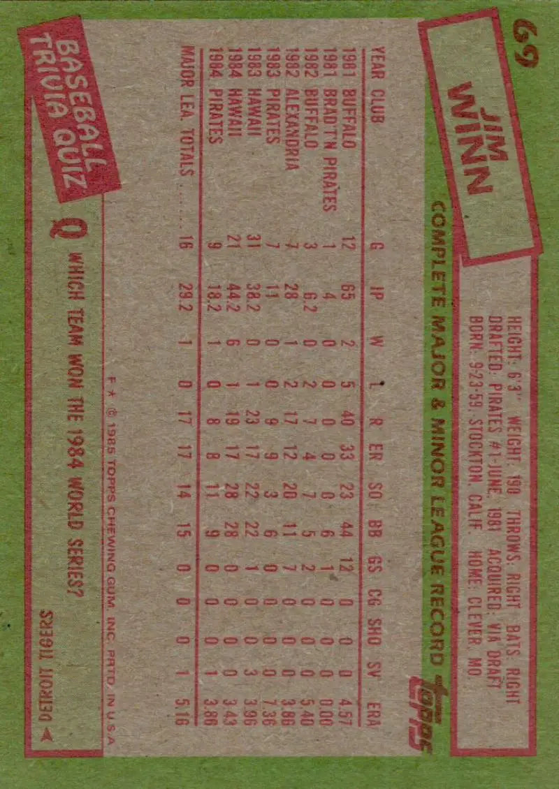1985 Topps #69 Jim Winn EX Excellent Pittsburgh Pirates Baseball Card - Baseball Card Single