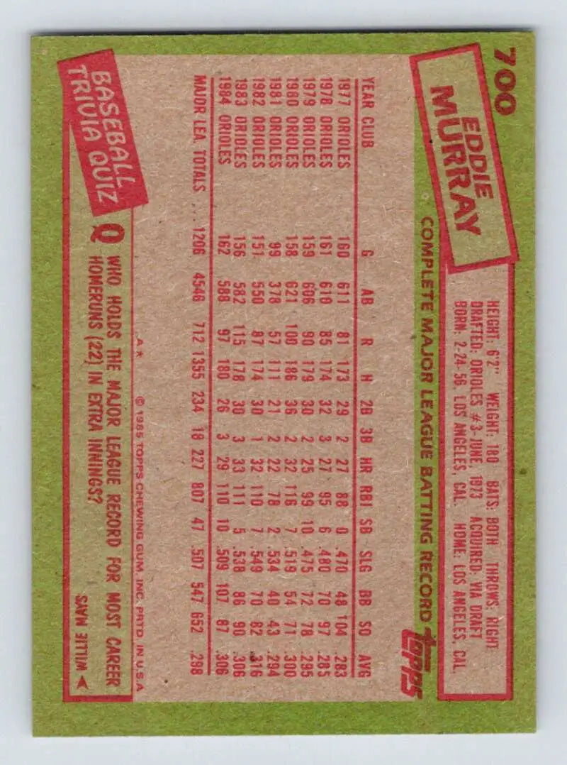 1985 Topps #700 Eddie Murray EX Excellent Baltimore Orioles Baseball Card - Baseball Card Single