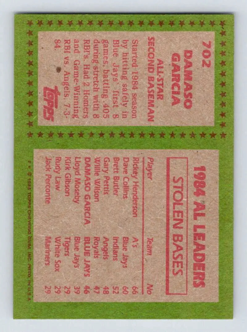 1985 Topps #702 Damaso Garcia EX Excellent Toronto Blue Jays Baseball Card - Baseball Card Single