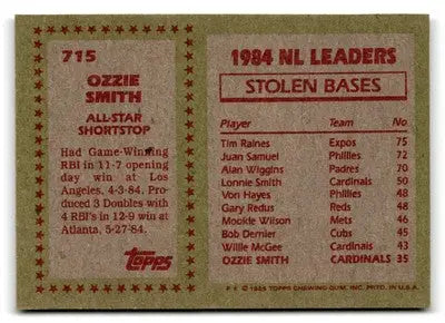 1985 Topps #715 Ozzie Smith - Trading Card