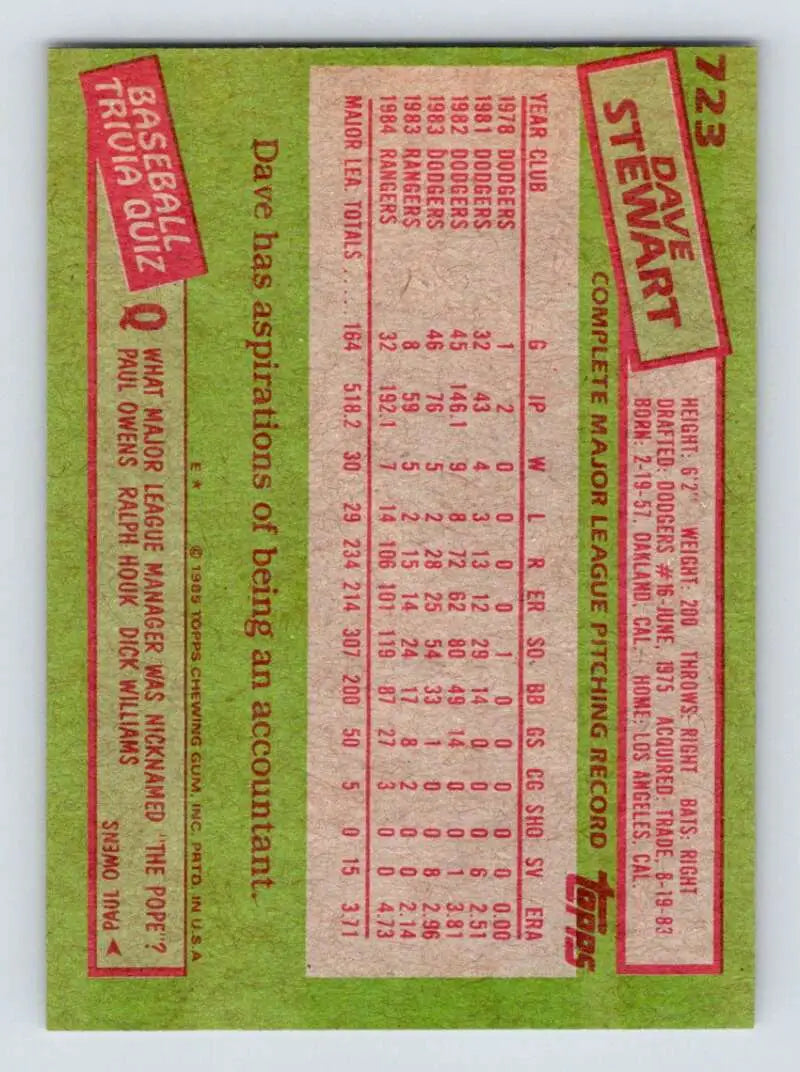 1985 Topps #723 Dave Stewart EX Excellent Texas Rangers Baseball Card - Baseball Card Single