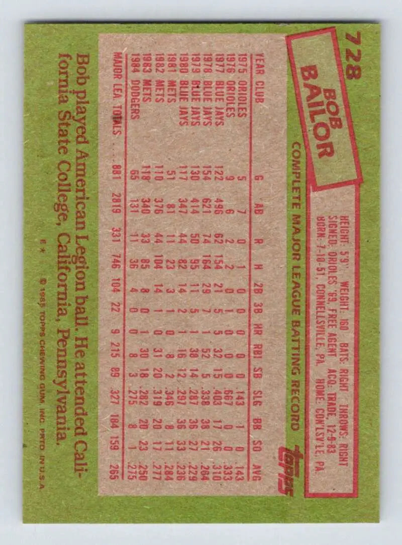 1985 Topps #728 Bob Bailor EX Excellent Los Angeles Dodgers Baseball Card - Baseball Card Single