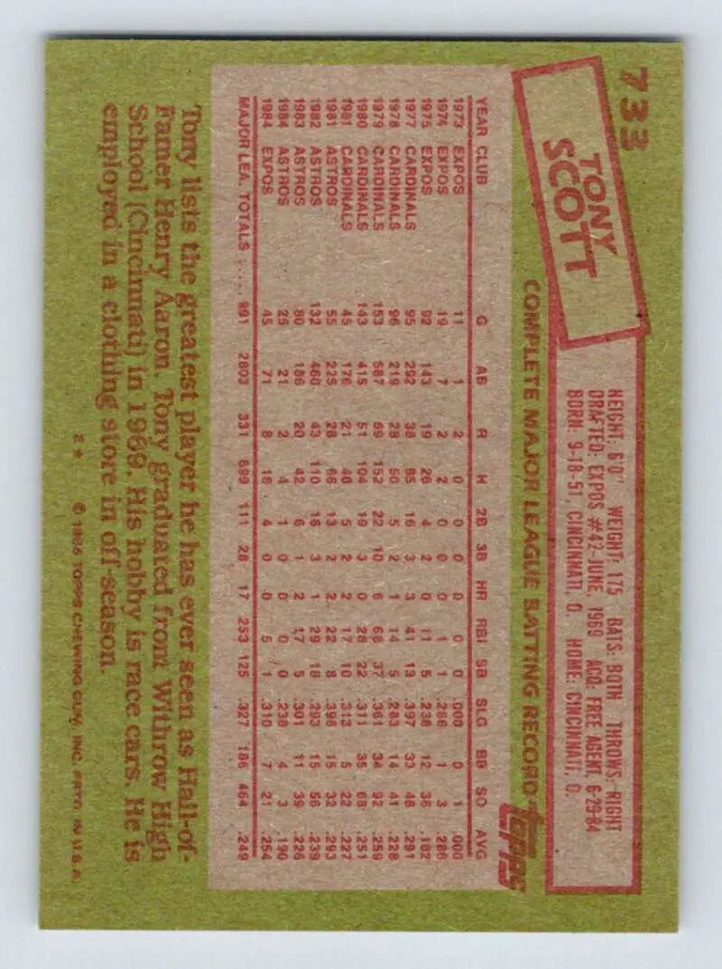 1985 Topps #733 Tony Scott EX Excellent Montreal Expos Baseball Card - Baseball Card Single