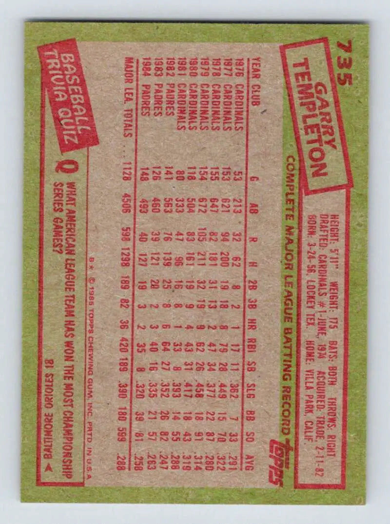 1985 Topps #735 Garry Templeton EX Excellent San Diego Padres Baseball Card - Baseball Card Single