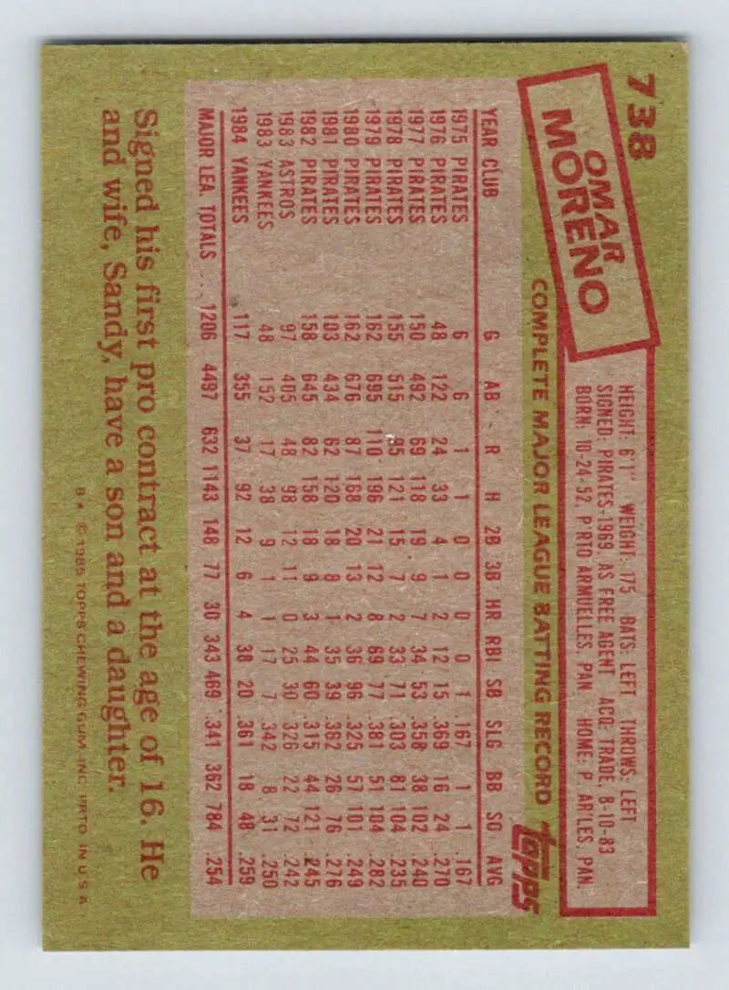 1985 Topps #738 Omar Moreno EX Excellent New York Yankees Baseball Card - Baseball Card Single