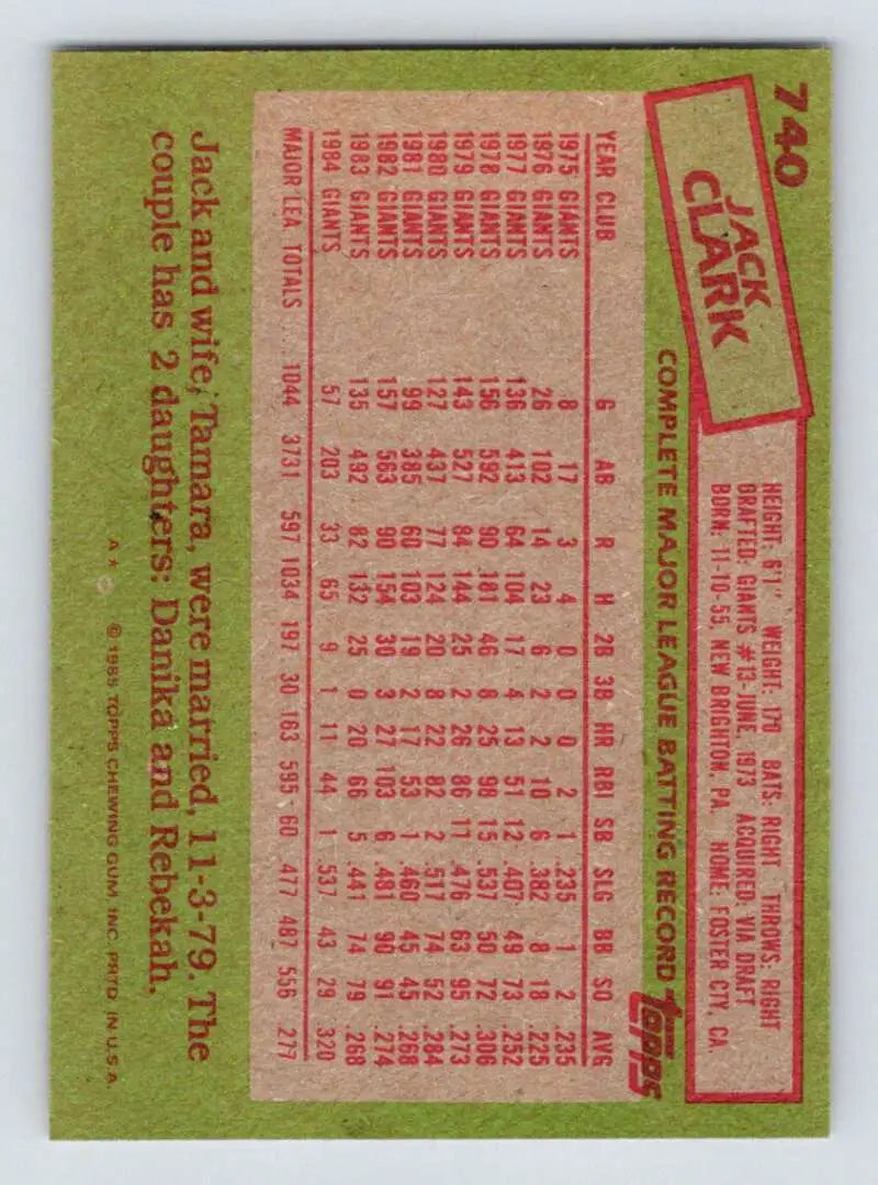 1985 Topps #740 Jack Clark EX Excellent San Francisco Giants Baseball Card - Baseball Card Single