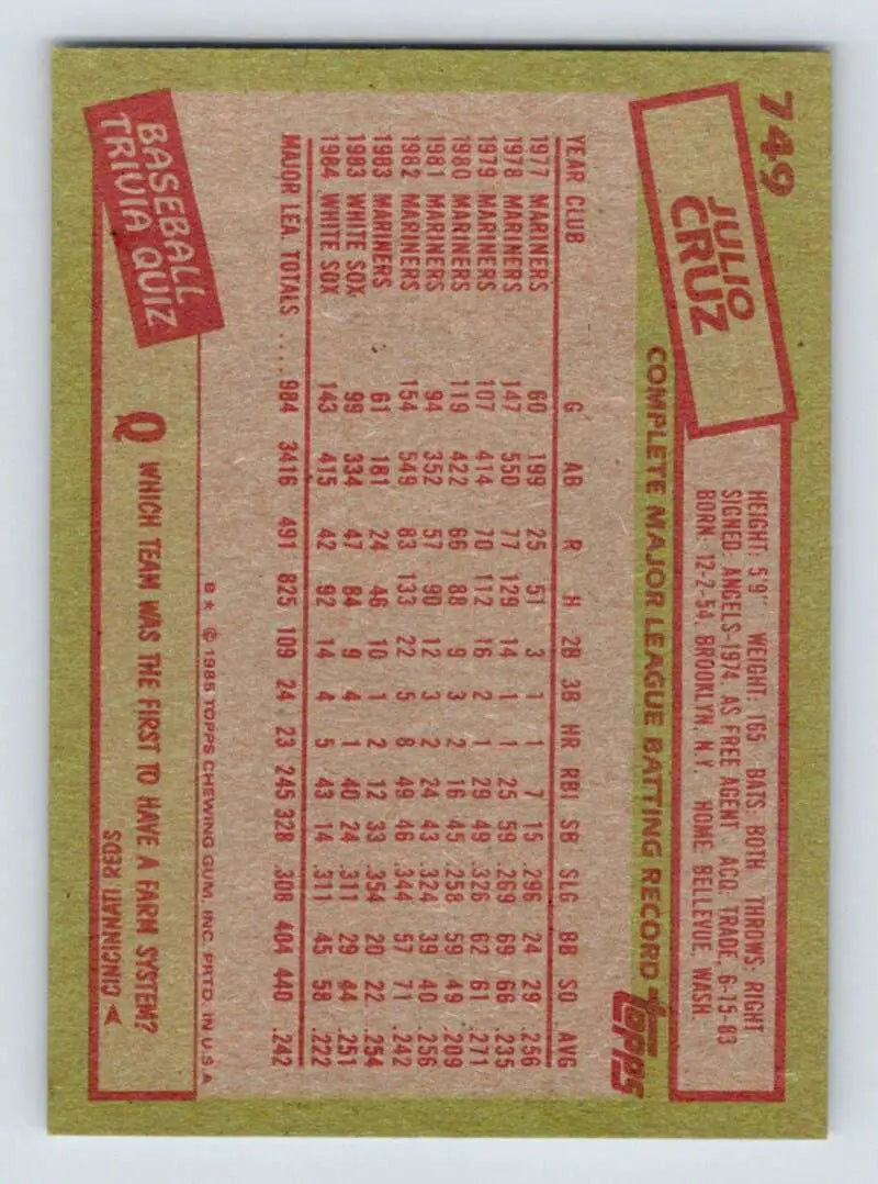 1985 Topps #749 Julio Cruz EX Excellent Chicago White Sox Baseball Card - Baseball Card Single