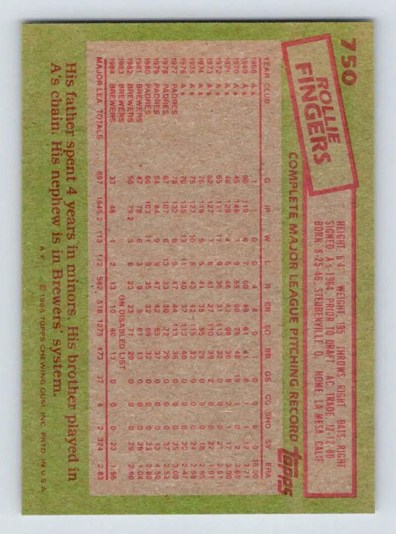 1985 Topps #750 Rollie Fingers EX Excellent Milwaukee Brewers Baseball Card - Baseball Card Single