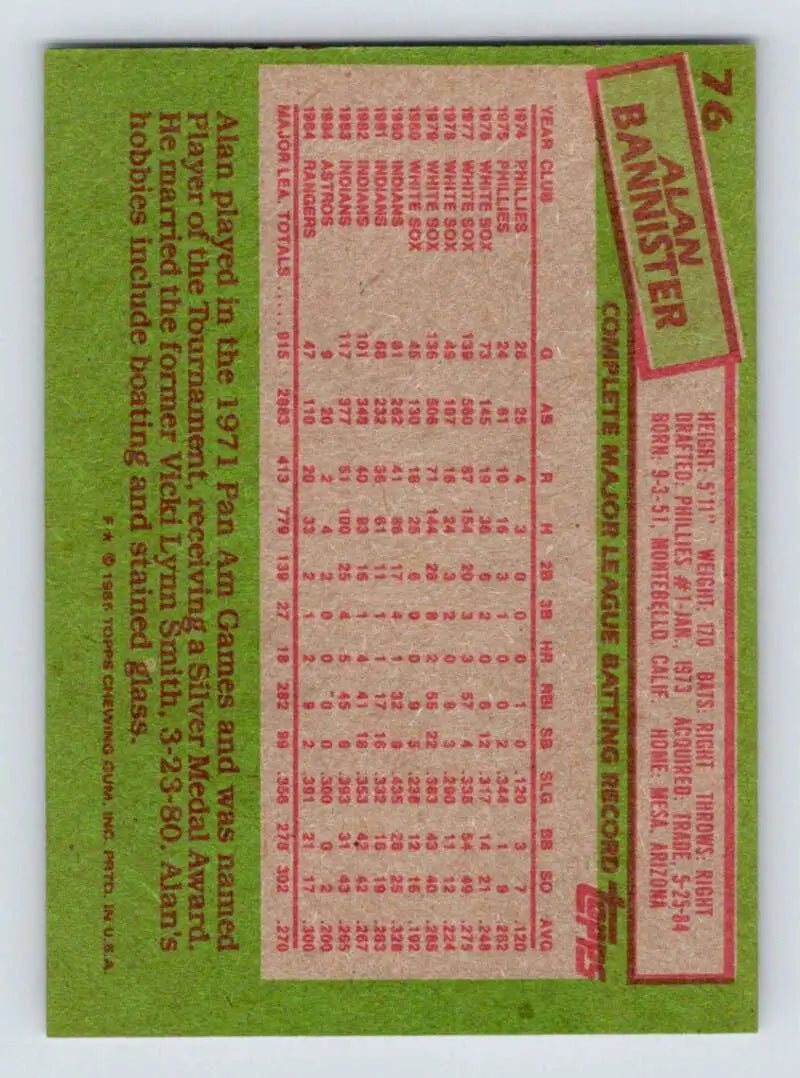 1985 Topps #76 Alan Bannister EX Excellent Texas Rangers Baseball Card - Baseball Card Single