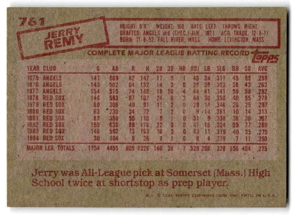 1985 Topps #761 Jerry Remy EX Excellent Boston Red Sox Baseball Card - Baseball Card Single