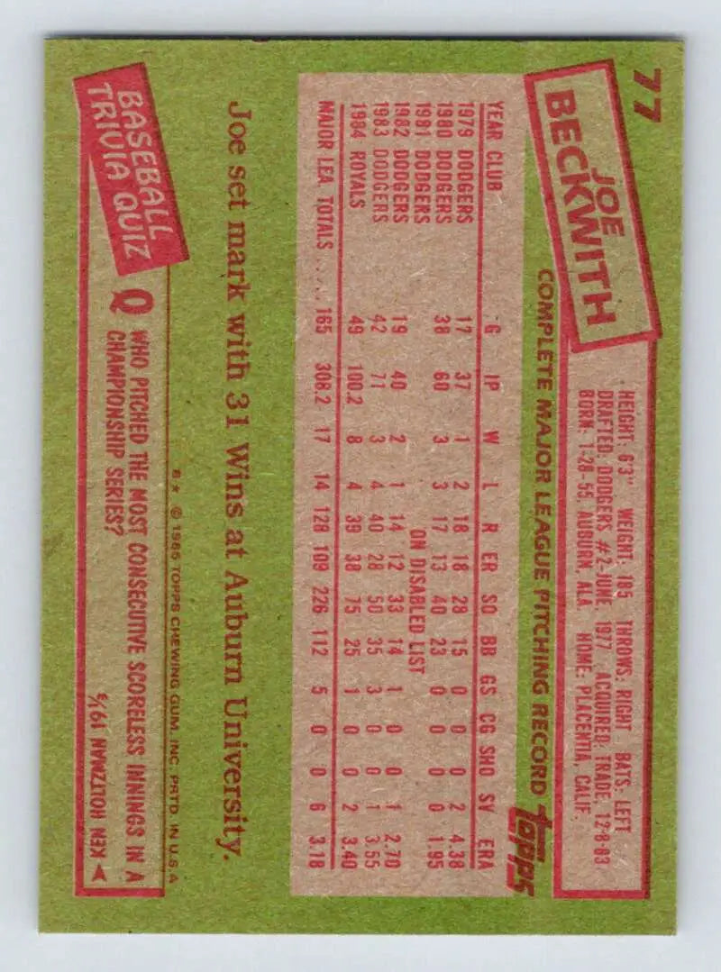 1985 Topps #77 Joe Beckwith EX Excellent Kansas City Royals Baseball Card - Baseball Card Single