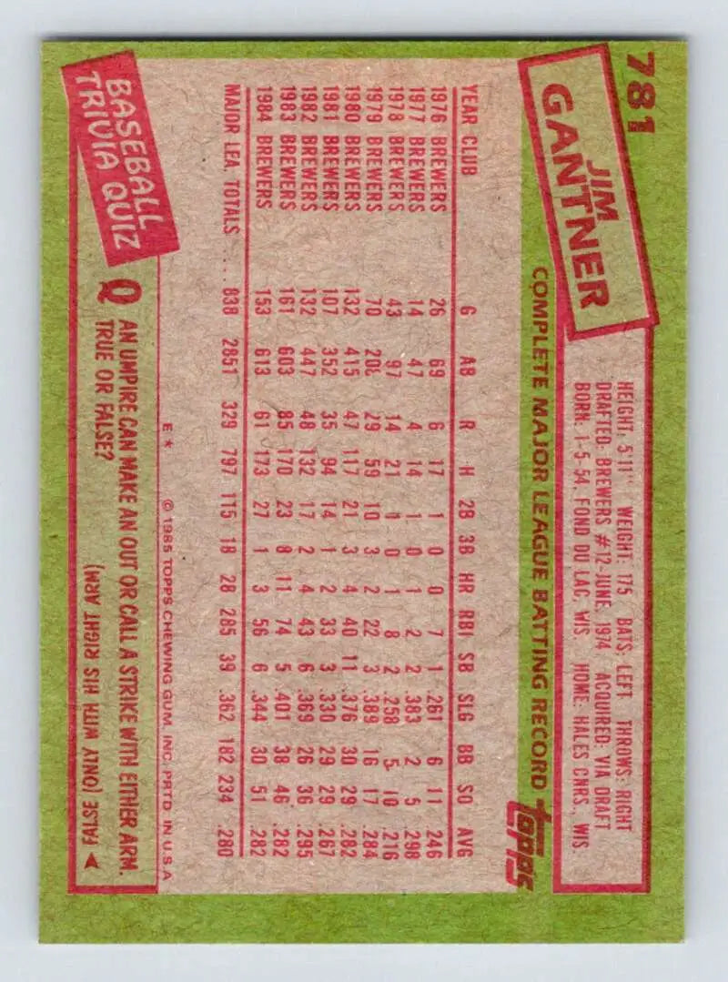 1985 Topps #781 Jim Gantner EX Excellent Milwaukee Brewers Baseball Card - Baseball Card Single