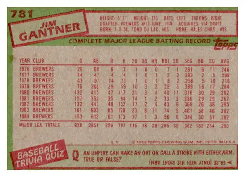 1985 Topps #781 Jim Gantner EX/NM Brewers ID:65047 - Baseball Card Single