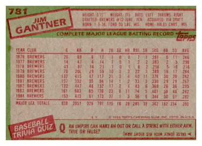 Vintage baseball card featuring Jim Gantner from 1985 Topps with original gloss