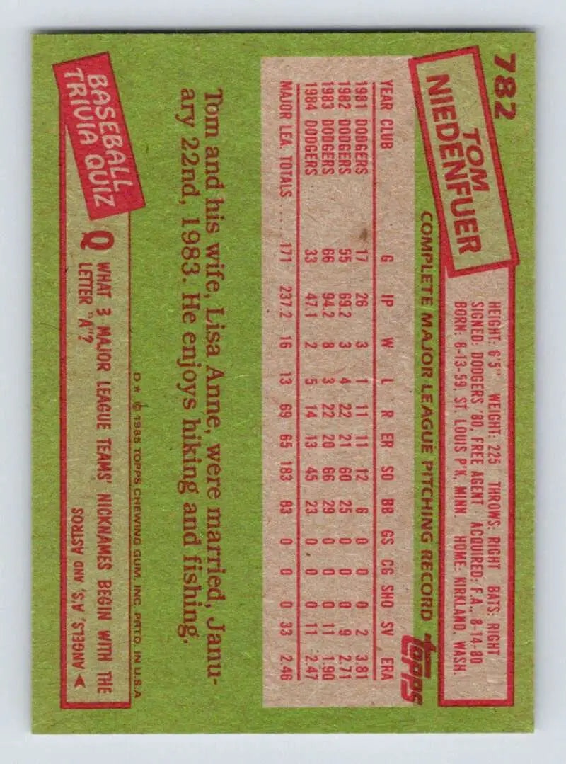 1985 Topps #782 Tom Niedenfuer EX Excellent Los Angeles Dodgers Baseball Card - Baseball Card Single