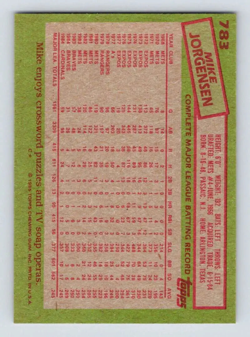 1985 Topps #783 Mike Jorgensen EX Excellent St. Louis Cardinals Baseball Card - Baseball Card Single