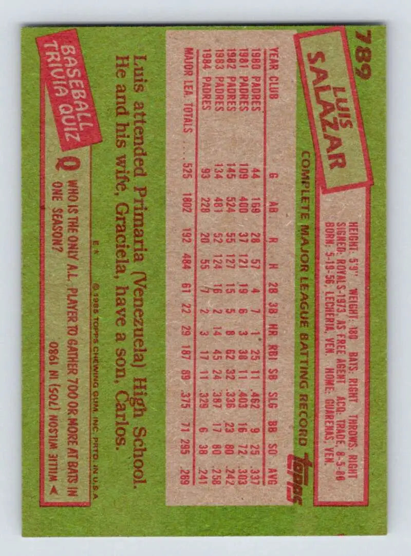1985 Topps #789 Luis Salazar EX Excellent San Diego Padres Baseball Card - Baseball Card Single
