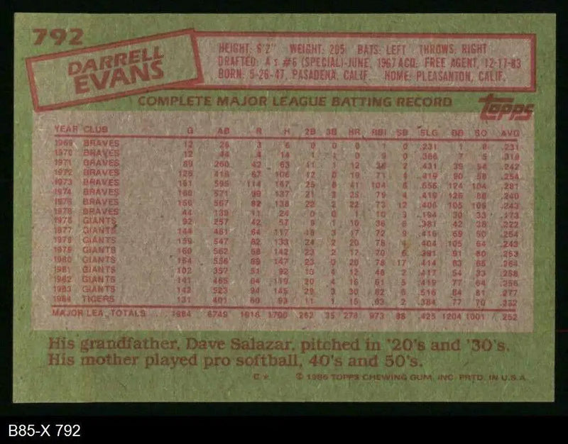 1985 Topps #792 Darrell Evans EX Excellent Detroit Tigers Baseball Card - Baseball Card Single