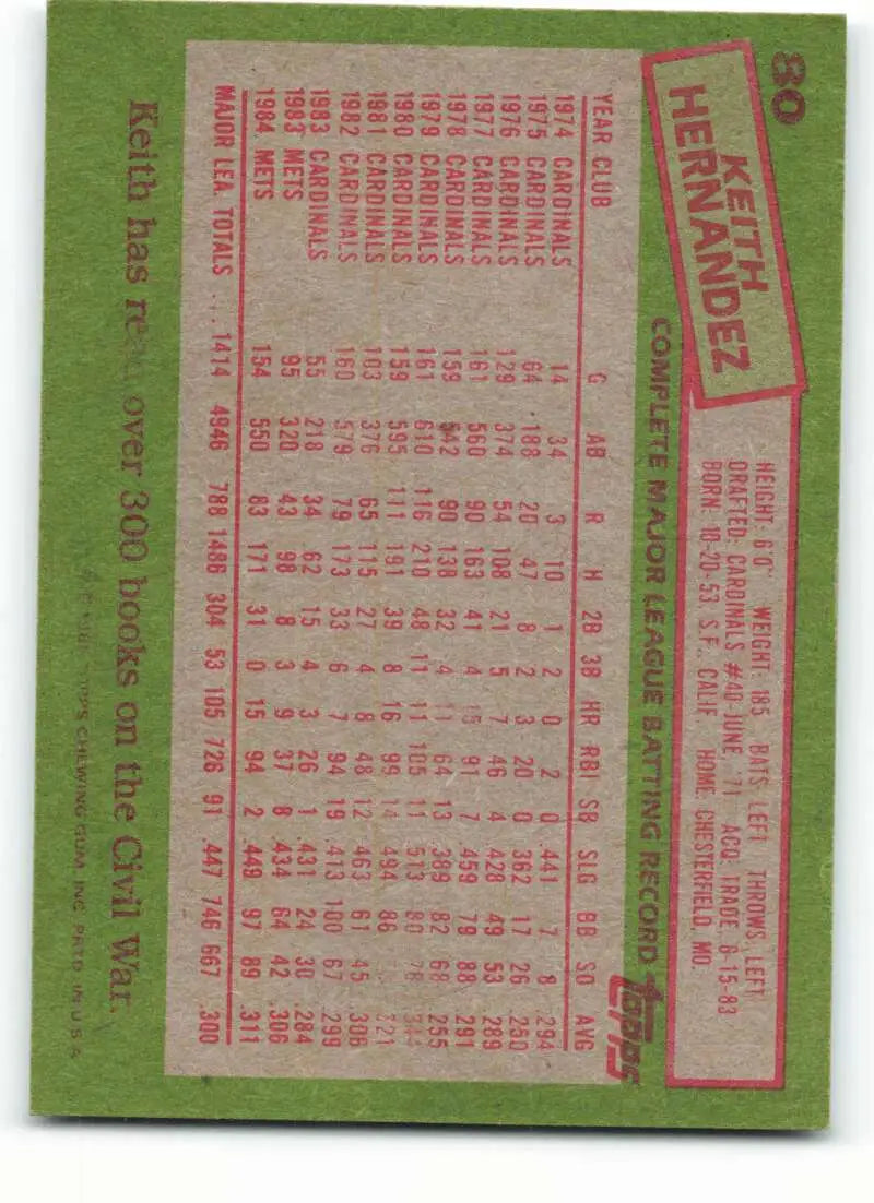 1985 Topps #80 Keith Hernandez EX Excellent New York Mets Baseball Card - Baseball Card Single