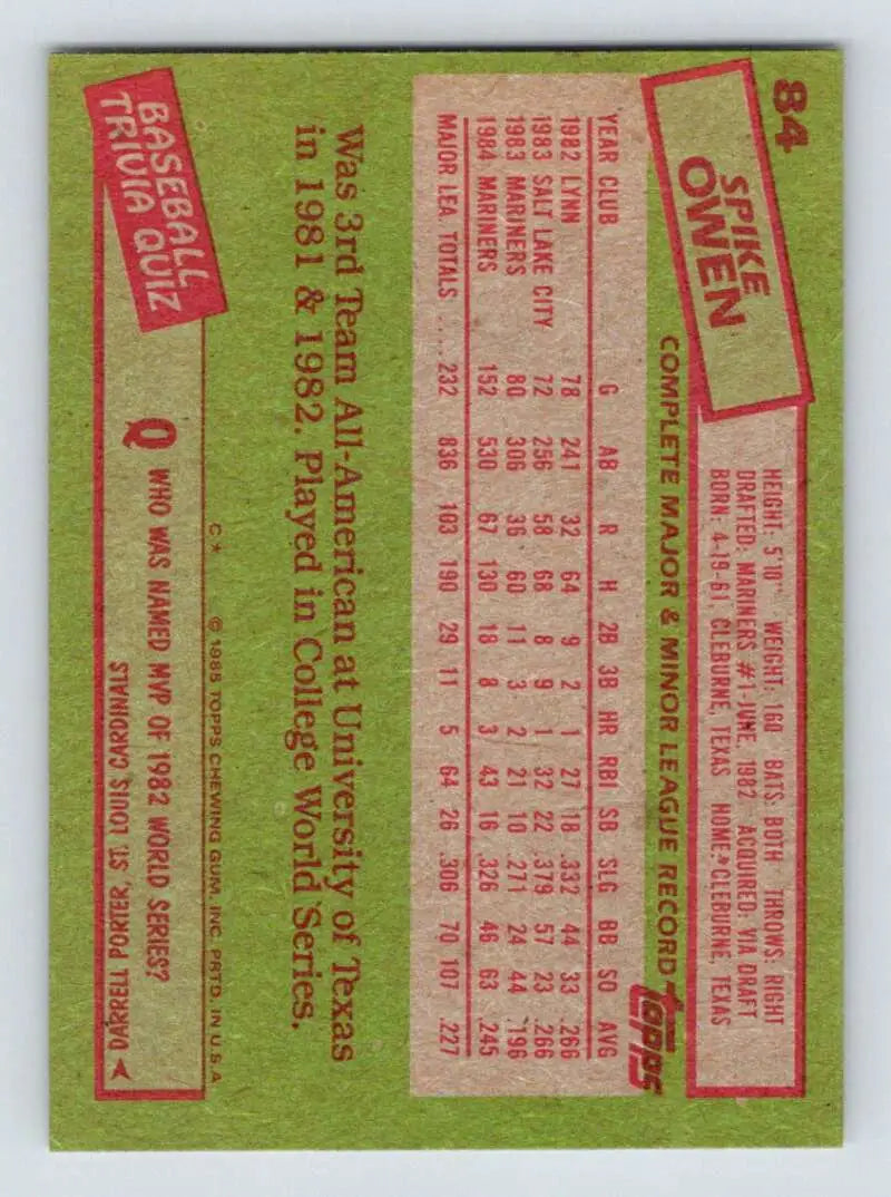 1985 Topps #84 Spike Owen EX Excellent Seattle Mariners Baseball Card - Baseball Card Single