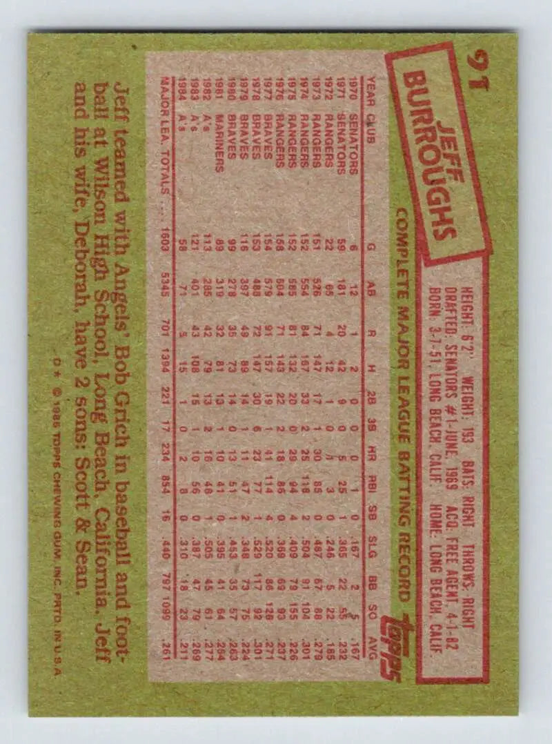 1985 Topps #91 Jeff Burroughs EX Excellent Oakland Athletics Baseball Card - Baseball Card Single