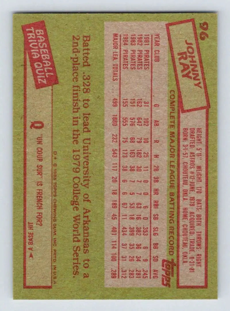 1985 Topps #96 Johnny Ray EX Excellent Pittsburgh Pirates Baseball Card - Baseball Card Single