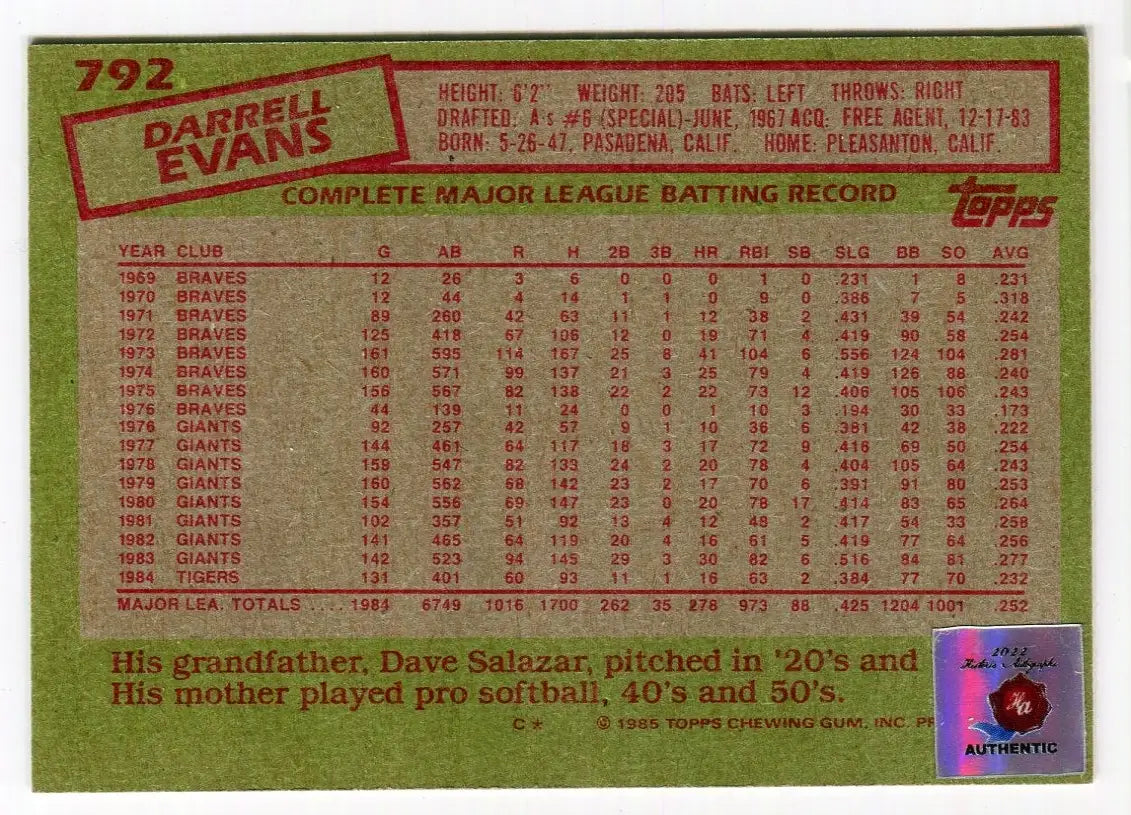 1985 Topps Darrell Evans #792 Signed Auto Autograph HA Historic Autographs - Baseball Card Single