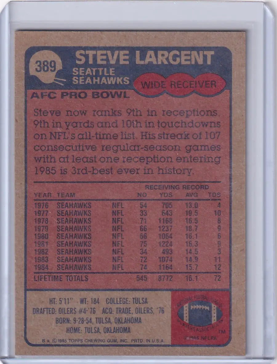Back of 1985 Topps Football #389 Steve Largent card featuring Seattle Seahawks details