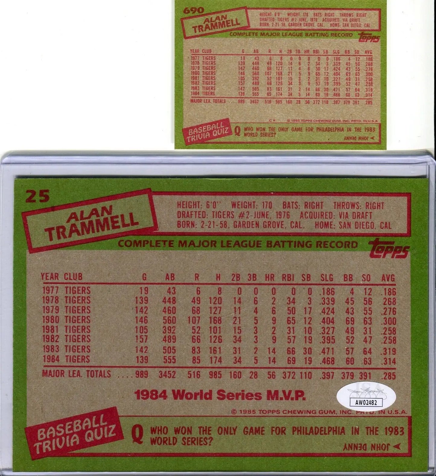 1985 Topps Super Alan Trammell Auto BIG #25 Detroit Tigers Card HOF Signed JSA