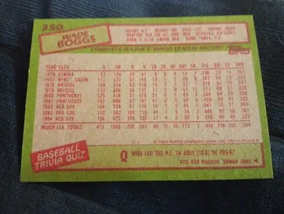 1985 Topps - Wade Boggs #350. Boston Red Sox. EX-NRMT - Baseball Card Single