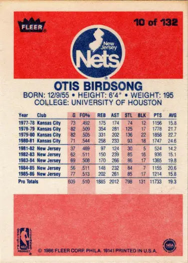 Otis Birdsong 1986-87 Fleer Basketball base rookie card product shot