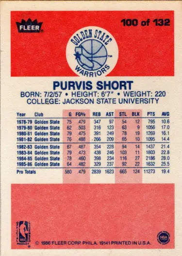 Purvis Short 1986-87 Fleer Basketball base rookie card back side image