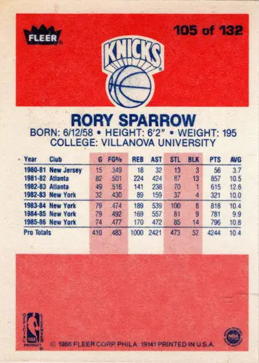 Rory Sparrow 1986-87 Fleer Basketball base rookie card featuring basketball collectible