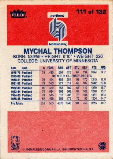 Mychal Thompson basketball rookie card back from 1986-87 Fleer Base Rookie Card