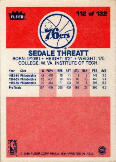 1986-87 Fleer Basketball Sedale Threatt base rookie card featuring a rookie card image