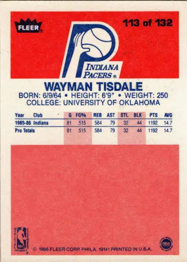 1986-87 Fleer Basketball Wayman Tisdale rookie card, base rookie card collectible
