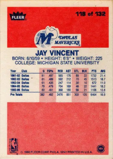 1986-87 Fleer Basketball Jay Vincent base rookie card featuring player action shot