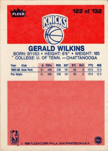 Gerald Wilkins basketball card back showing details of 1986-87 Fleer Base Rookie Card