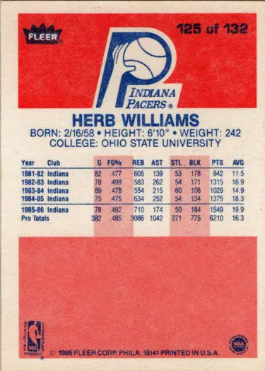 Herb Williams 1986-87 Fleer basketball base rookie card collectible