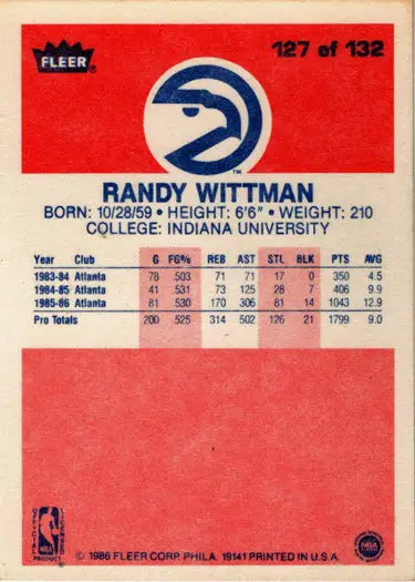 1986-87 Fleer Basketball Randy Wittman base rookie card back detail