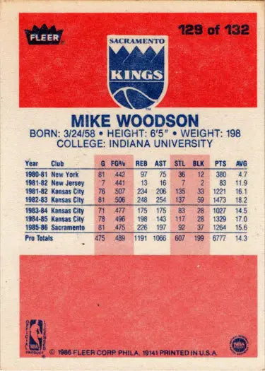 1986-87 Fleer Basketball Mike Woodson rookie card, base rookie card featuring player