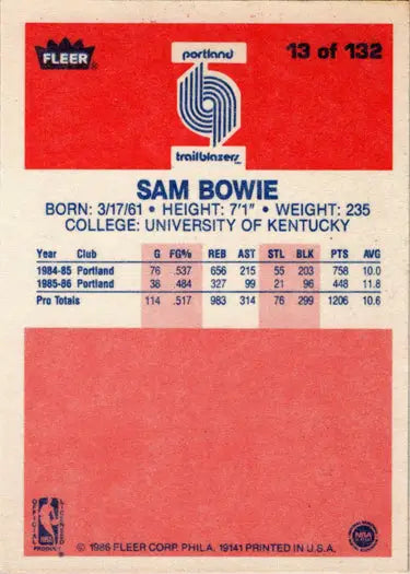 Sam Bowie basketball card from 1986-87 Fleer rookie card collection